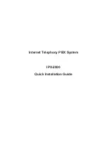 Preview for 2 page of Planet Networking & Communication IPX-2000 Quick Installation Manual