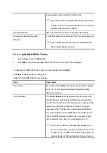 Preview for 29 page of Planet Networking & Communication IPX-2000 User Manual