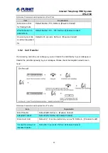 Preview for 44 page of Planet Networking & Communication IPX-2100 User Manual