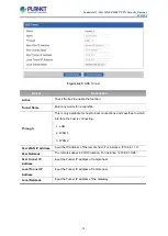 Предварительный просмотр 75 страницы Planet Networking & Communication IVR-100 User Manual