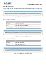 Preview for 183 page of Planet Networking & Communication LRP-1622CS User Manual