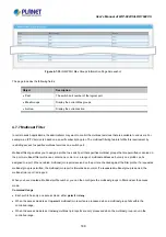 Preview for 188 page of Planet Networking & Communication LRP-1622CS User Manual