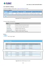 Preview for 195 page of Planet Networking & Communication LRP-1622CS User Manual