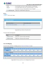 Preview for 197 page of Planet Networking & Communication LRP-1622CS User Manual