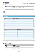 Preview for 198 page of Planet Networking & Communication LRP-1622CS User Manual