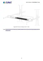 Preview for 35 page of Planet Networking & Communication MGSD-10080F User Manual