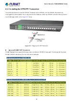 Preview for 37 page of Planet Networking & Communication MGSD-10080F User Manual