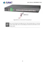 Preview for 40 page of Planet Networking & Communication MGSD-10080F User Manual