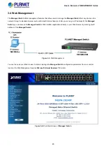 Preview for 45 page of Planet Networking & Communication MGSD-10080F User Manual