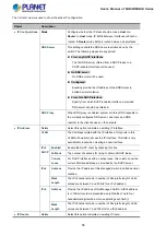 Preview for 55 page of Planet Networking & Communication MGSD-10080F User Manual