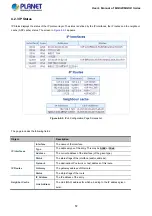 Preview for 57 page of Planet Networking & Communication MGSD-10080F User Manual