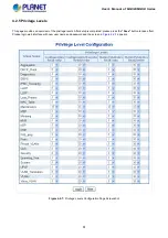 Preview for 61 page of Planet Networking & Communication MGSD-10080F User Manual