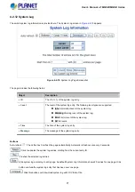 Preview for 71 page of Planet Networking & Communication MGSD-10080F User Manual