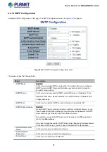 Preview for 74 page of Planet Networking & Communication MGSD-10080F User Manual