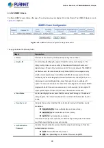 Preview for 93 page of Planet Networking & Communication MGSD-10080F User Manual