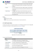 Preview for 114 page of Planet Networking & Communication MGSD-10080F User Manual