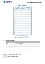 Preview for 117 page of Planet Networking & Communication MGSD-10080F User Manual