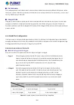 Preview for 122 page of Planet Networking & Communication MGSD-10080F User Manual