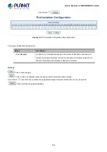 Preview for 134 page of Planet Networking & Communication MGSD-10080F User Manual