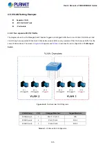 Preview for 135 page of Planet Networking & Communication MGSD-10080F User Manual