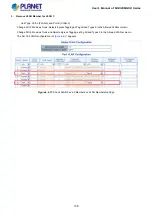 Preview for 138 page of Planet Networking & Communication MGSD-10080F User Manual