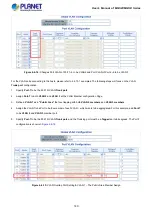 Preview for 140 page of Planet Networking & Communication MGSD-10080F User Manual