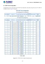 Preview for 157 page of Planet Networking & Communication MGSD-10080F User Manual