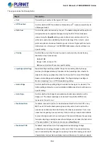 Preview for 158 page of Planet Networking & Communication MGSD-10080F User Manual