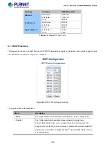 Preview for 160 page of Planet Networking & Communication MGSD-10080F User Manual