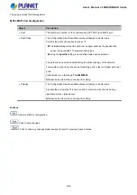 Preview for 164 page of Planet Networking & Communication MGSD-10080F User Manual