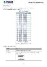 Preview for 165 page of Planet Networking & Communication MGSD-10080F User Manual