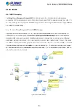 Preview for 168 page of Planet Networking & Communication MGSD-10080F User Manual