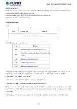 Preview for 170 page of Planet Networking & Communication MGSD-10080F User Manual