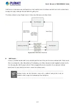 Preview for 171 page of Planet Networking & Communication MGSD-10080F User Manual