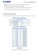 Preview for 174 page of Planet Networking & Communication MGSD-10080F User Manual