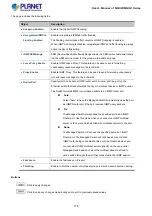 Preview for 175 page of Planet Networking & Communication MGSD-10080F User Manual