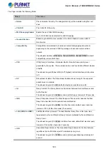 Preview for 185 page of Planet Networking & Communication MGSD-10080F User Manual