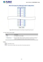 Preview for 187 page of Planet Networking & Communication MGSD-10080F User Manual