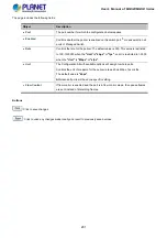 Preview for 201 page of Planet Networking & Communication MGSD-10080F User Manual