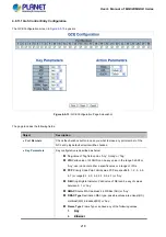 Preview for 218 page of Planet Networking & Communication MGSD-10080F User Manual