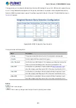 Preview for 224 page of Planet Networking & Communication MGSD-10080F User Manual