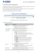 Preview for 231 page of Planet Networking & Communication MGSD-10080F User Manual