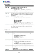 Preview for 235 page of Planet Networking & Communication MGSD-10080F User Manual