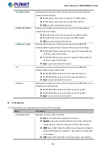 Preview for 237 page of Planet Networking & Communication MGSD-10080F User Manual