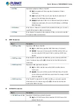 Preview for 239 page of Planet Networking & Communication MGSD-10080F User Manual