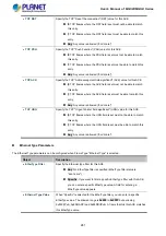 Preview for 241 page of Planet Networking & Communication MGSD-10080F User Manual