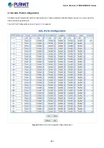 Preview for 243 page of Planet Networking & Communication MGSD-10080F User Manual