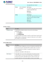 Preview for 270 page of Planet Networking & Communication MGSD-10080F User Manual