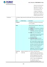 Preview for 283 page of Planet Networking & Communication MGSD-10080F User Manual