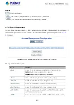 Preview for 289 page of Planet Networking & Communication MGSD-10080F User Manual